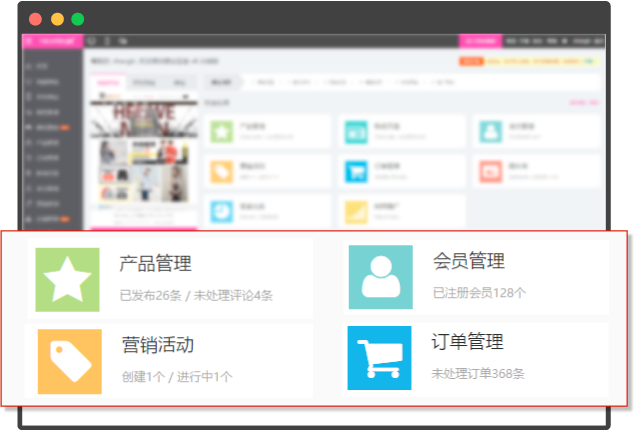 ����������ҵȫ��Ӫ���������֮CRMϵͳ�е���ع���